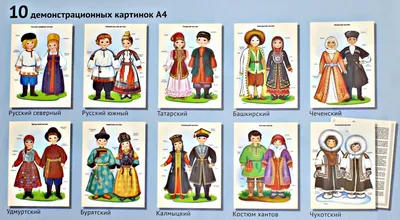 Русский народный костюм, нарисованный нейросетью » Перуница