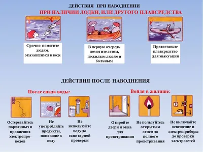 В Закарпатье 12-летняя девочка спасла четырех детей во время наводнения