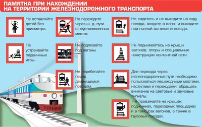 Наземный транспорт - картинки для детей детского сада