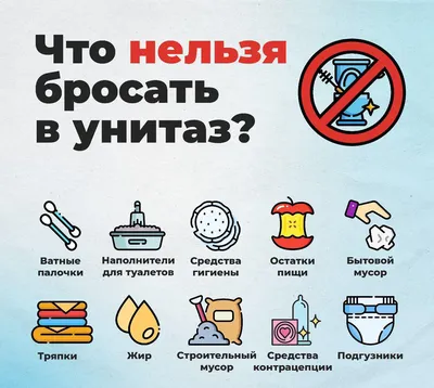Наклейка \"Просьба не бросать в унитаз бумагу и средства личной гигиены\"  (ID#1484453835), цена: 49 ₴, купить на Prom.ua