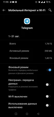 Telegram Premium — неудачная подписка. 8 причин, почему она бессмысленна за  свои деньги