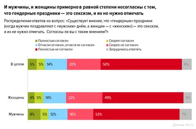 чулочно-трикотажная фабрика 8 Марта — Гомельский регион