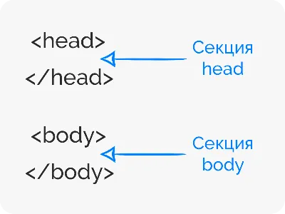 Как вставить в ведомость в архикаде внешнюю ссылку на сайт.