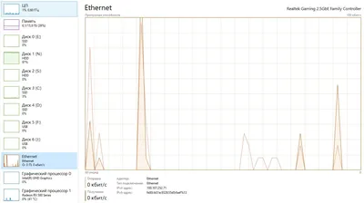 Проблема — встроенные визы не загружаются после обновления до Chrome 80 |  АНАЛИТИКА ПЛЮС