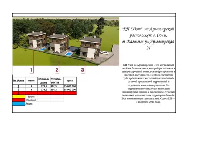 Недорогие гостевые дома Красноярского края, цены, отзывы