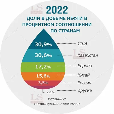 Наша ниша: если не нефть, то что? Осторожно: дети. Кибермошенники.  Банкротство физлиц. Оценки и экзамены в школе – отменить? | Программа:  Информационная программа «ОТРажение» | ОТР - Общественное Телевидение России