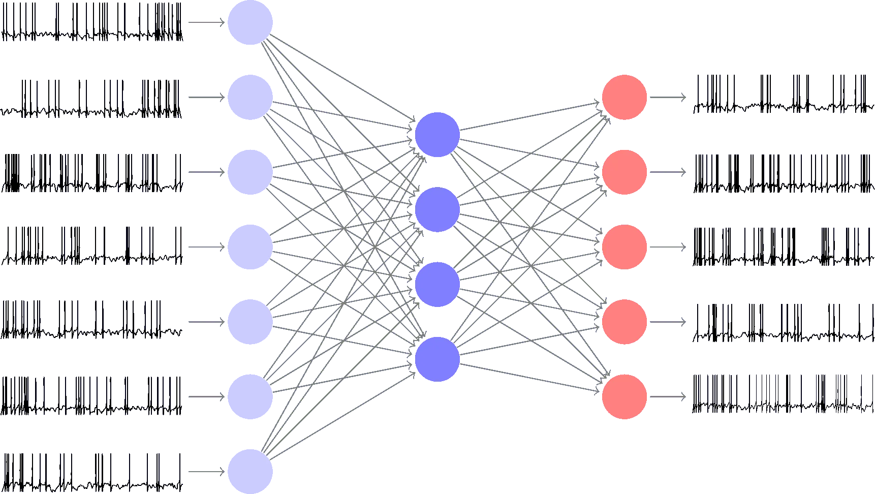 Идеограмма нейросеть. Спайковая нейронная сеть. Многослойная нейронная сеть. Импульсные нейронные сети. Структура нейронной сети.