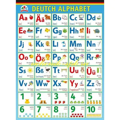 Мир открыток Обучающие плакаты постер немецкий алфавит с картинками