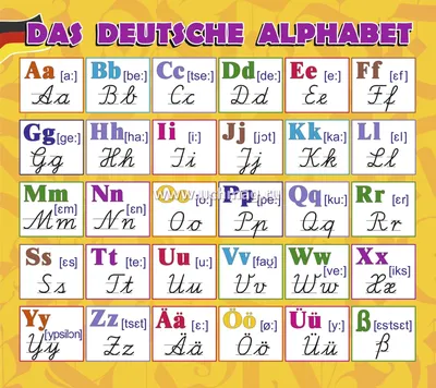 ТМ Открытая планета Обучающий плакат немецкий язык алфавит картон в школу А2