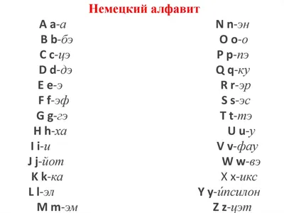 Скачать Постер - месяцы на немецком языке [IMAGE] - Все для студента