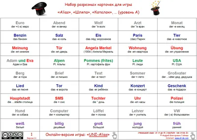 Учимся играя: немецкий алфавит в картинках