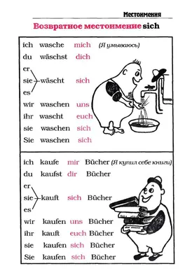 Купить таблица демонстрационная «немецкий алфавит в картинках» (винил  100х140) для школы | Таблица демонстрационная «Немецкий алфавит в картинках»  (винил 100х140) 006-6935