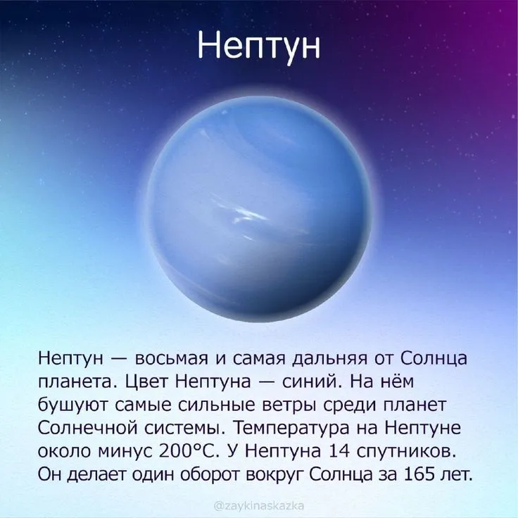 Планета нептун интересные факты. Факты о планете Нептун. Факты о Нептуне. Самые интересные факты о Нептуне. 10 Фактов о Нептуне.