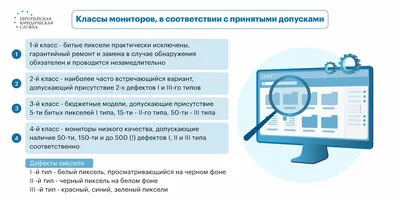 Ремонт мониторов – RadioLab