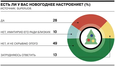 Прикольные картинки с надписями ржачные для поднятия настроения (35 фото) -  красивые картинки | Юмор о работе, Веселые картинки, Юмористические цитаты