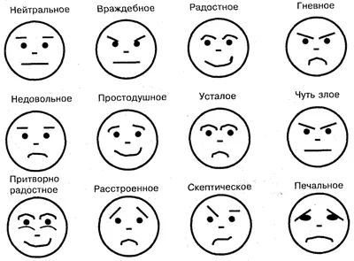 Невербальное общение: особенности способа коммуникации