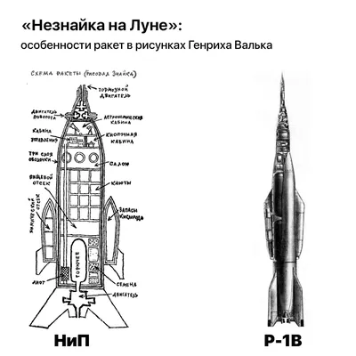 Незнайка на луне рисунки - 75 фото