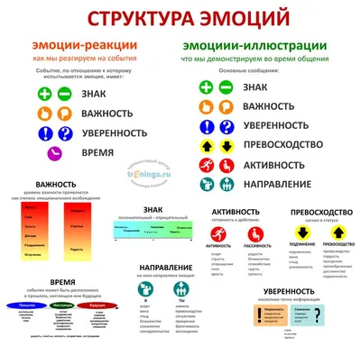 НЛП / смешные картинки и другие приколы: комиксы, гиф анимация, видео,  лучший интеллектуальный юмор.