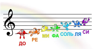 Sol-Fa: Карточки с нотами для малышей | Уроки музыки, Ноты, Для детей