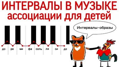 Нотная грамота. Изучаем ноты, страница 35. Воспитателям детских садов,  школьным учителям и педагогам - Маам.ру