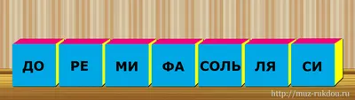 Музыкально-познавательная программа «Веселые нотки» — описание, программа  мероприятия, дата, время. Адрес места проведения — . Афиша