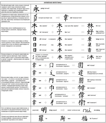 Нотные знаки - обои для рабочего стола, картинки, фото