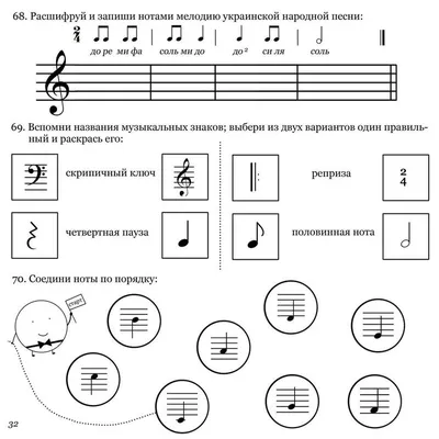 Мензуральная нотация | Belcanto.ru