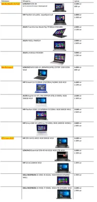 Ноутбук LG gram 17Z90P-G: где купить, цены, фото, характеристики — LG Россия