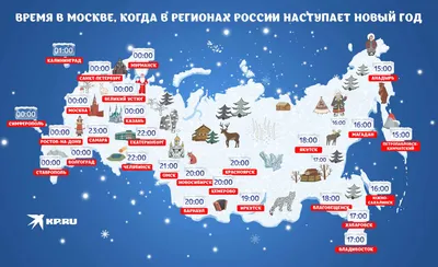 Новый год в России 2024. Куда поехать | Путешествия по России и миру | Дзен