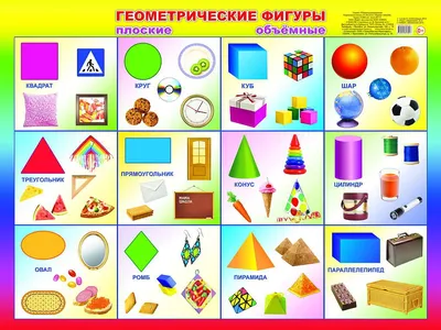 Супердети - Объемные геометрические фигуры Геометрические... | Facebook