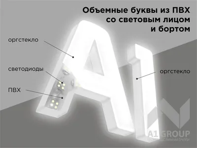 Слово из зеркального пластика. Объемные слова. Имя из пластика. Объемные  буквы (ID#1140288354), цена: 645 ₴, купить на Prom.ua