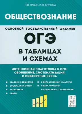 ЕГЭ. Обществознание. Полный курс в таблицах и схемах для подготовки к ЕГЭ,  Баранов Петр Анатольевич . Полный курс в таблицах и схемах для подготовки к  ЕГЭ , АСТ , 9785171507848 2022г. 295,00р.