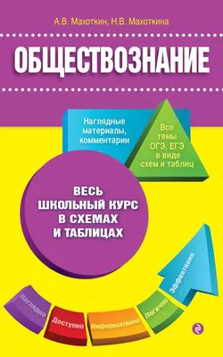 Обществознание. 6 класс. Учебное пособие. Коррекционная школа 4 вида. Часть  2. Боголюбов Л.Н. Просвещение купить оптом в Екатеринбурге от 3183 руб.  Люмна