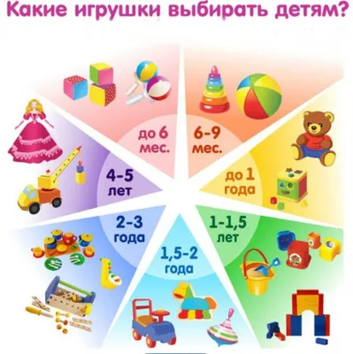 Задания для детей 3-4 лет - Сайт-игра Разумейкин