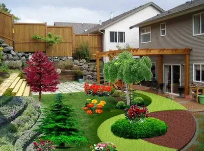Ландшафтный дизайн двора частного дома – фото и их описание
