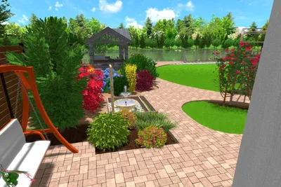 Идеи для благоустройства двора частного дома: особенности ландшафтного  дизайна двора