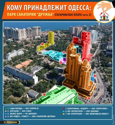 Одесса Аркадия Одесса, Украина — бронируйте Апартаменты, цены в 2024 году