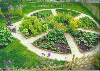 Лето на даче: 25 красивых идей обустройства овощных садов — Roomble.com