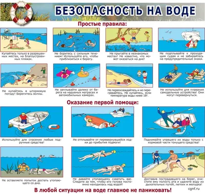 Плакат «Мероприятия по оказанию первой помощи» цена 640 рублей купить в  Новосибирске - интернет-магазин Проверка23