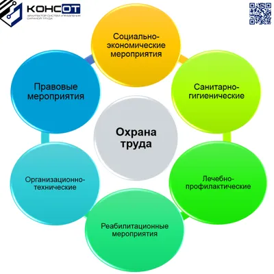 ᐉ Физическая Охрана Офисов (Офисных Помещений) и Бизнес Центров в Киеве и  Киевской области | Охранная компания «Кардинал»