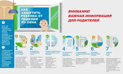 Ответ на пост «Защита от выпадения детей из окна» | Пикабу