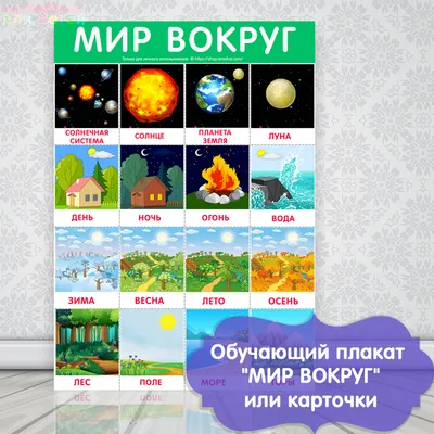 Окружающий мир. Для детей 3-4 лет