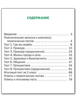 Окружающий мир. 4 класс. Учебник. В 2-х частях. ФГОС. Поглазова О.Т.,  Ворожейкина Н.И., Шилин В.Д. – издательство Ассоциация XXI век