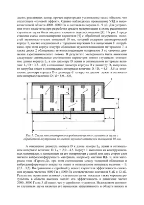 Мотороллеры и мопеды - История России в фотографиях