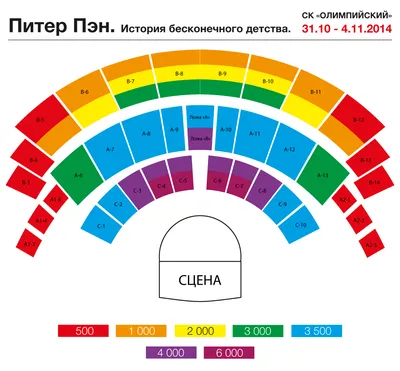 Информация о туре