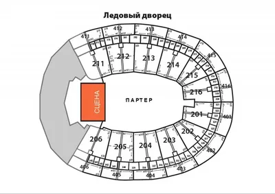 Два проекта, которые поменяли в 2021