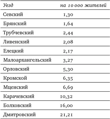 Попытка найти самого лучшего мужа на свете / длинопост :: требования ::  интернет / смешные картинки и другие приколы: комиксы, гиф анимация, видео,  лучший интеллектуальный юмор.