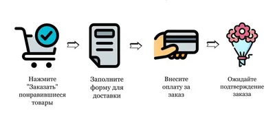 Оплата частями от Monobank A-Банк и ПриватБанк — купить от [price] ⚡  [city]. Цены, характеристики, отзывы