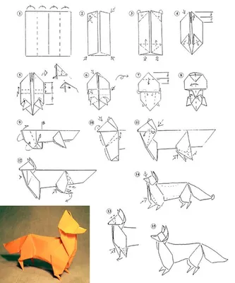 вектор схемы бумаги Origami изготавливания плана иллюстрации самолета  Нарисованный рукой самолет Doodle вектор Иллюстрация вектора - иллюстрации  насчитывающей концепция, полет: 111503638
