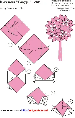 Оригами для детей набор 72 шт., оригами из бумаги схемы, набор для  творчества 3+ (ID#1498612782), цена: 589.88 ₴, купить на Prom.ua